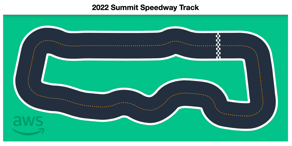 AWS DeepRacer 日本未発売品 AWS DeepRacer 日本未発売品 AWS Speeds Toward AI Future With