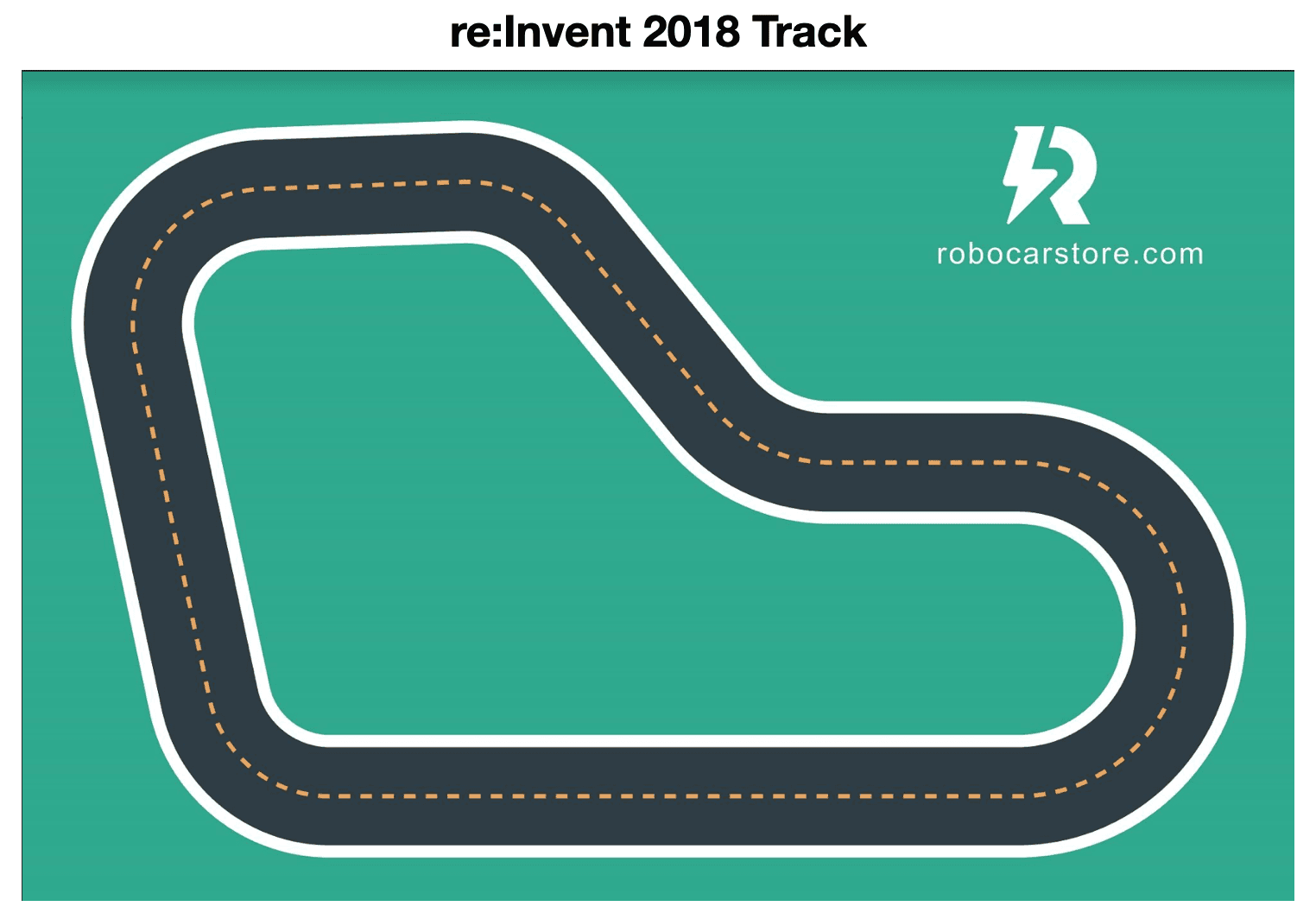 AWS DeepRacer Standard Track product image 1