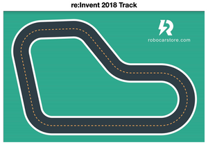 AWS DeepRacer Standard Track